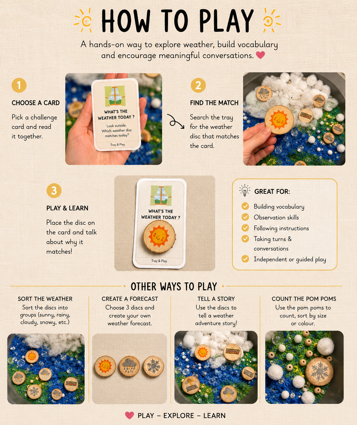 Weather Sensory Play Kit