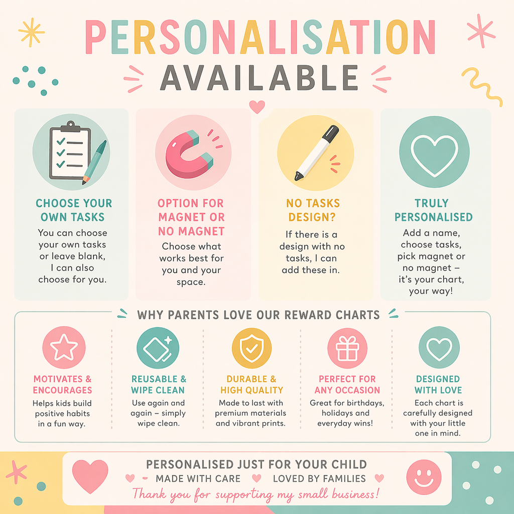 Personalised Construction Reward Chart | Reusable Behaviour & Routine Chart